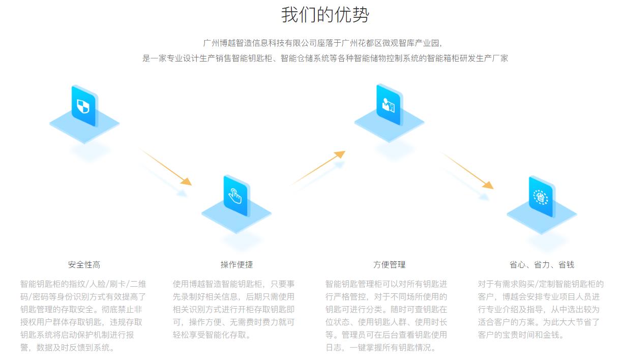 智能钥匙柜优点 智能钥匙柜优点