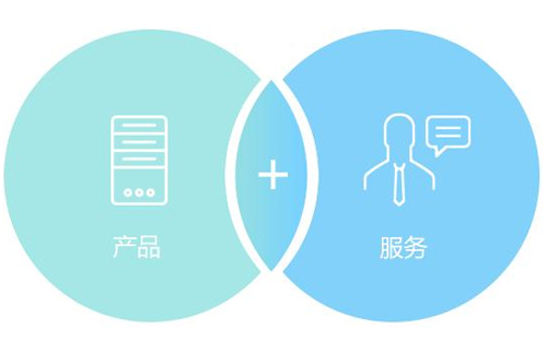 军用智能钥匙柜产品服务保障